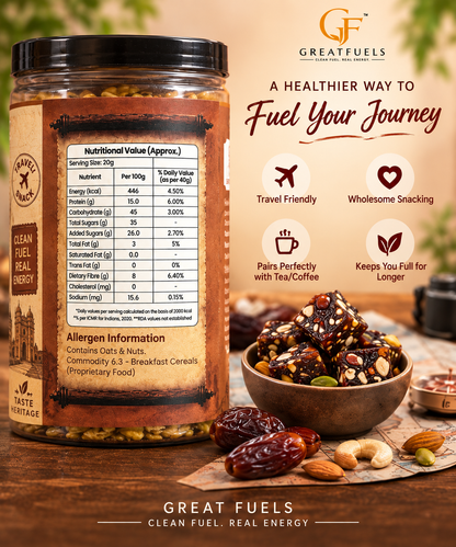 Dates Journey – Premium Date Bites